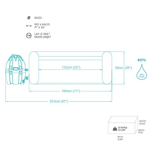 Bestway Lay-Z-Spa Miami Whirlpool 4 Pers., rund 180x66 cm, Aufblasbar