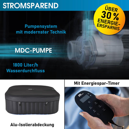 BRAST MSpa Whirlpool 4-8 Pers., Ø125-224 cm, bis 144 Düsen, Aufblasbar, In/Outdoor