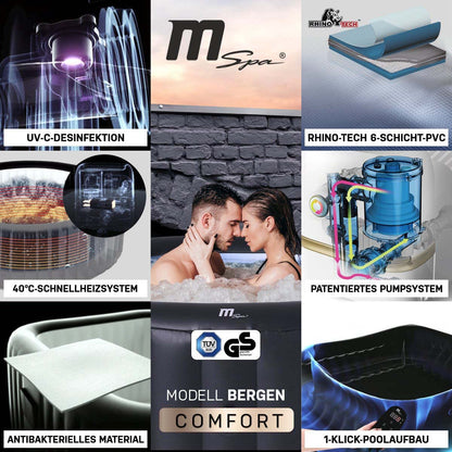 Miweba MSpa Bergen Whirlpool 6 Pers., Ø204 cm, 1429 L, 138 Düsen, Aufblasbar