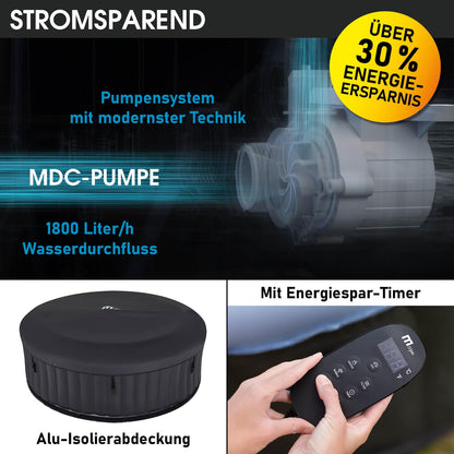 BRAST MSpa Whirlpool 4-8 Pers., Ø125-224 cm, bis 144 Düsen, Aufblasbar, In/Outdoor