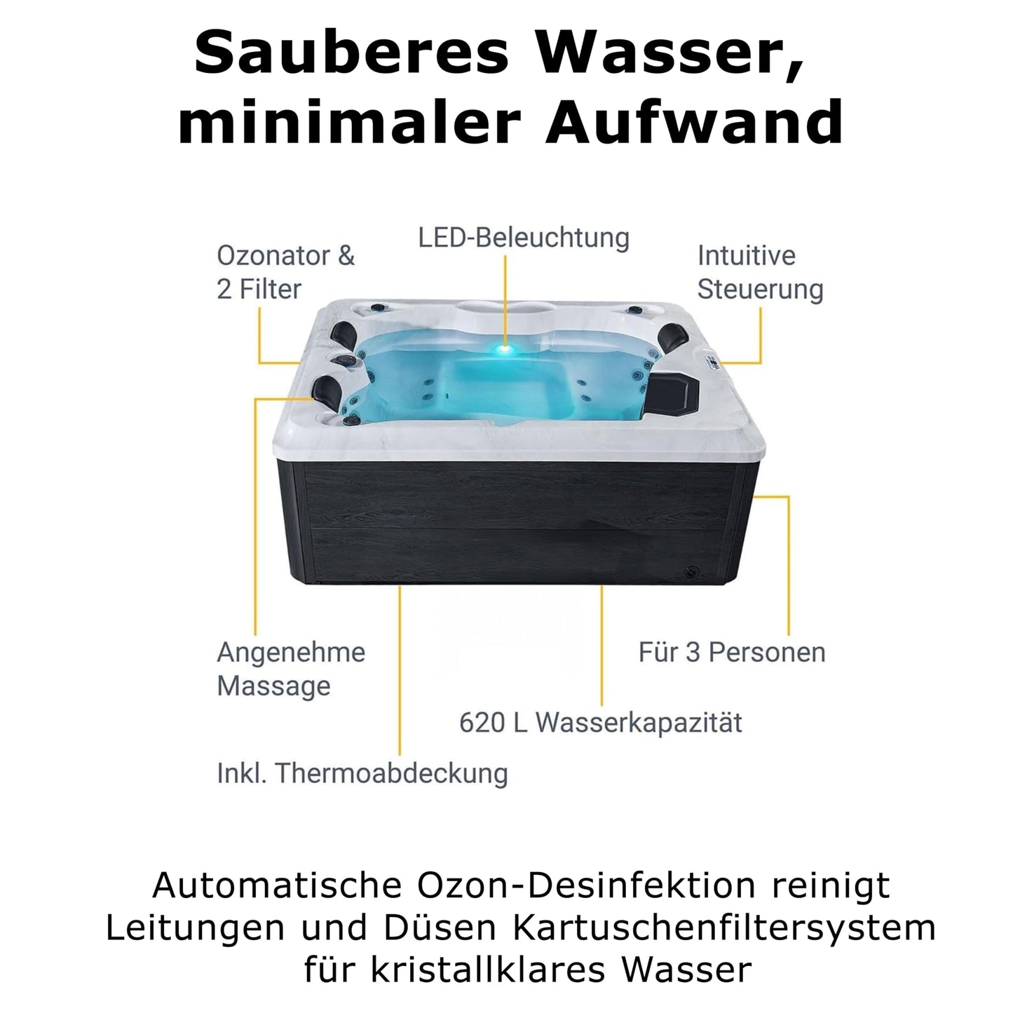 Luxus Outdoor Whirlpool Berlin 2–3 Pers., 210x160 cm, 31 Düsen, Heizung, LED