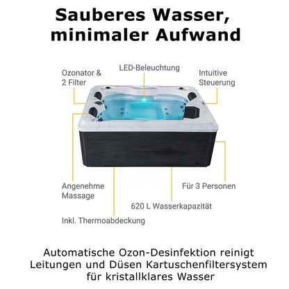 Luxus Outdoor Whirlpool Berlin 2–3 Pers., 210x160 cm, 31 Düsen, Heizung, LED